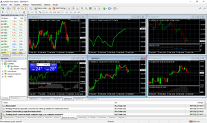 Mejores Brokers con MetaTrader 4 (MT4) para traders en México