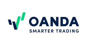 Capital.com vs. OANDA: ¿Qué broker te ofrece la mejor agilidad para operar CFDs y Forex?