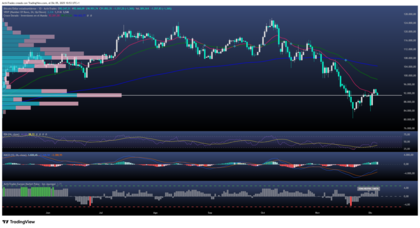 Bitcoin rompe soporte de USD 90.000 y activa alerta en los mercados 