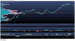Iberdrola: dudas sobre la rebaja del recibo eléctrico marcan el rumbo del sector en 2026