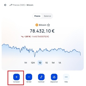 ¿Cómo comprar criptomonedas en Bit2Me?