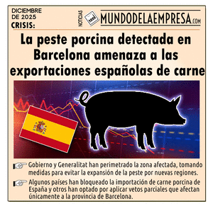 La peste porcina detectada en Barcelona amenaza a las exportaciones españolas de carne (diciembre de 2025)