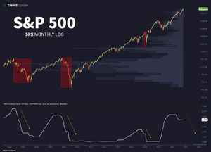 ¿Luz verde para continuidad alcista en 2026?