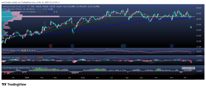 Naturgy: el giro estratégico tras la desinversión de BlackRock 