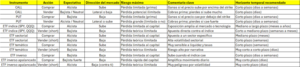 Pensamiento crítico contrarian versus emociones al invertir en tiempos de crisis Parte 2