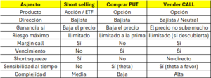 Pensamiento crítico contrarian versus emociones al invertir en tiempos de crisis Parte 2