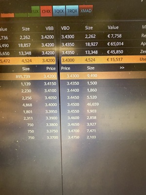 Ercros esa oportunidad de negocio. Capítulo II.