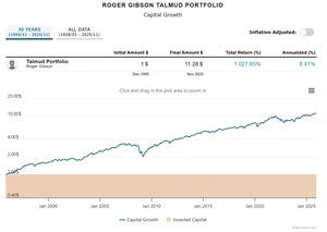 Talmud Portfolio: la cartera con más de 2.000 años de historia