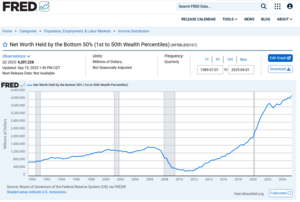 ¿Estamos teniendo mercados irracionales?