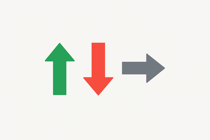(I) Optimiza tus Estrategias de Trading: Analiza Mercados Alcistas, Bajistas y Laterales con Python
