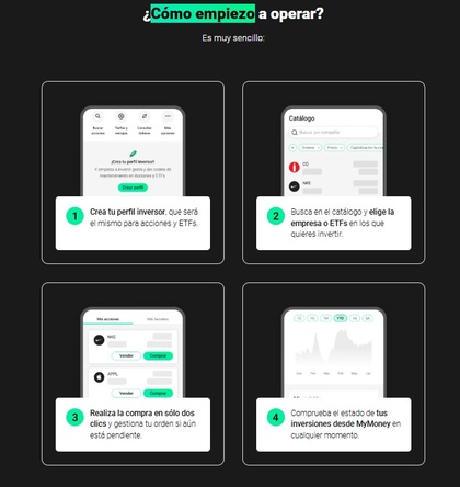 Pasos para empezar a invertir