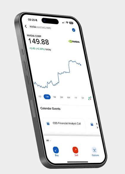 La app de trading móvil de MEXEM