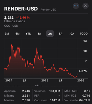 Misión cumplida. ¿O no?