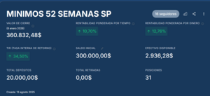 Mi nueva cartera americana y mi cumpleaños