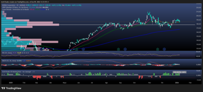 Nvidia y el chip H20: China aprieta, los competidores locales avanzan 