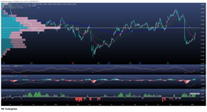 Galp refuerza su estrategia ibérica con Moeve