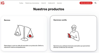 IG mejor broker para hacer trading