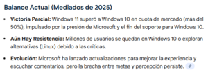 La trampa de la Copilot y la erosión del ecosistema Windows 11