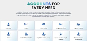 MEXEM broker opiniones: el introducing brokers de IBKR