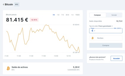 Plataforma de negociación de Bitvavo