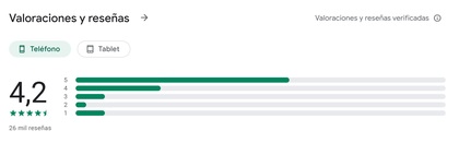 Bitvavo opiniones en el foro Google Play Store