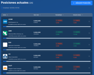 Mi portfolio Cerilla Hirviendo 2026 25 Valores