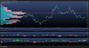 Coinbase en la encrucijada: CEO rechaza proyecto de ley cripto 