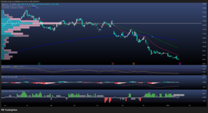 Netflix: Resultados sólidos pero riesgos con Warner