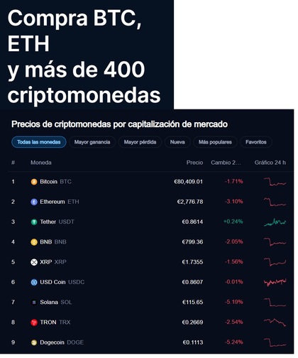 Criptomonedas en Crypto.com