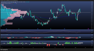 Coca-Cola, entre la fortaleza defensiva y el riesgo geopolítico europeo