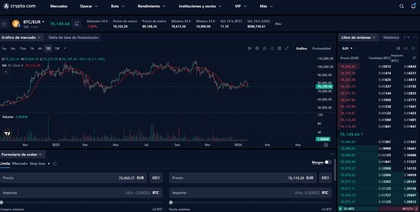 Pares de criptomonedas en Crypto.com