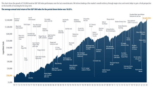 Riesgos geopolíticos y mercados: cuándo importan… y cuándo solo hacen ruido