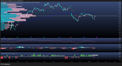Meta suelta su primer “bombazo” de IA en 2026 