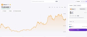 Cuenta Kraken Pro vs estándar: ¿Cuál es mejor?