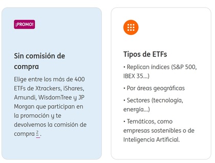 Broker de ING ofrece hasta 400 ETFs sin comisiones