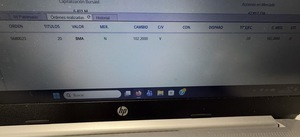 Acabó el vuelo de Ícaro. Comunicado de venta de Banco Macro.