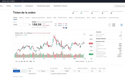 Client Portal de MEXEM