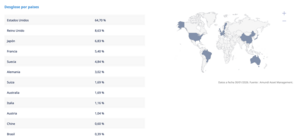 Cómo invertir en la crisis del agua: empresas que lideran la infraestructura hídrica en México