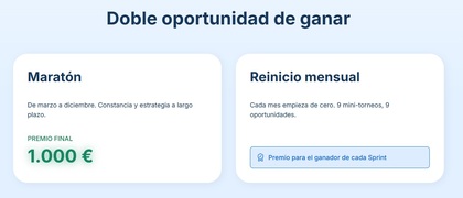 Premios desafío de Rankia