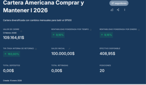 Mis portfolios. Los americanos.