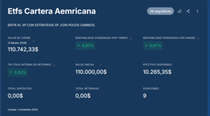 Mis portfolios. Los americanos.