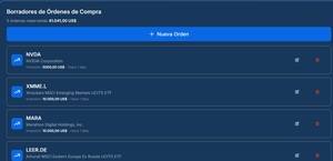 Desafío Rankia 2026: Demuestra que eres el mejor inversor del año