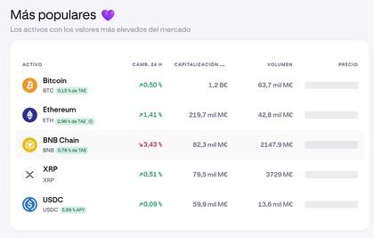 Kraken oferta de criptomonedas