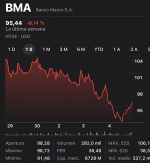 Acertar sin monetizar no es acertar. ¿Qué le pasa a Novo Nordisk?