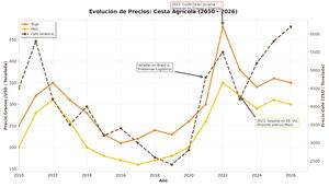 Geopolítica y materias primas: el nuevo orden de los recursos estratégicos