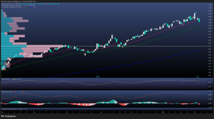 Santander se desmarca de la banca europea con la compra de Webster en EE. UU. 
