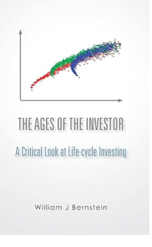 Actualización mercados. Análisis técnico.