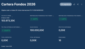 Mi selección de fondos. Comportamiento durante 2026 con MyPortfolio.