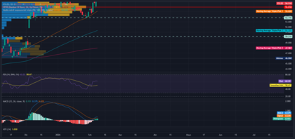 Inditex se suma a la presión contra Shein y Temu