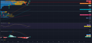   Inditex se suma a la presión contra Shein y Temu